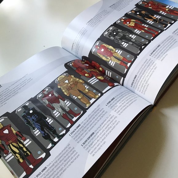 💚 2 for $20 💚 Marvel - The World According to Iron Man Hardcover - Picture 9 of 14